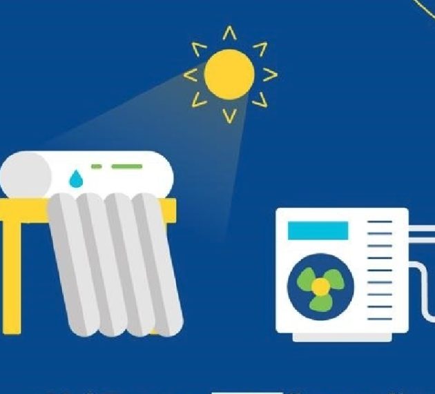 Αλλάζω θέρμανση: κόβονται νόμιμα παραστατικά και μπλοκάρουν πληρωμές