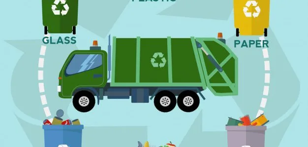 Forum Κυκλικών Πόλεων: μεταρρύθμιση επτά σημείων στην ανακύκλωση