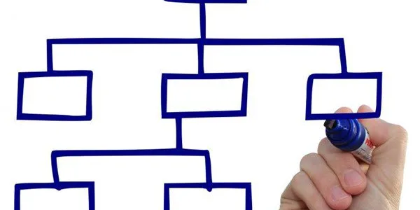 ΚΥΑ: αναστολή εργαζομένων σε ποσοστό  60%,  χωρίς επιβάρυνση εργοδότη
