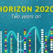 Που «πάνε» τα 30 δις ευρώ του ευρωπαϊκού προγράμματος χρηματοδότησης της έρευνας και της καινοτομίας