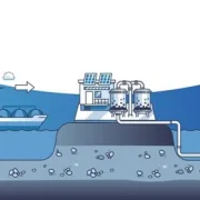 Prinos CO₂ Storage Project: Πώς λειτουργεί η αποθήκευση CO₂