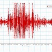 HiQuake : Σεισμοί από φυσικά αίτια αλλά και ανθρώπινες δραστηριότητες – Έξι “χτυπήματα” στην Ελλάδα από φράγματα και τεχνητές λίμνες