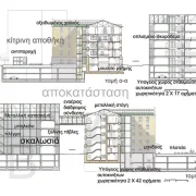 10 εκατ. ευρώ για την  αποκατάσταση της «Κίτρινης Αποθήκης» στο Βόλο
